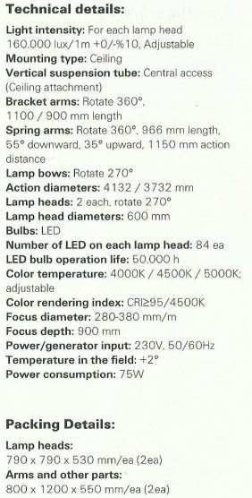 example graphic